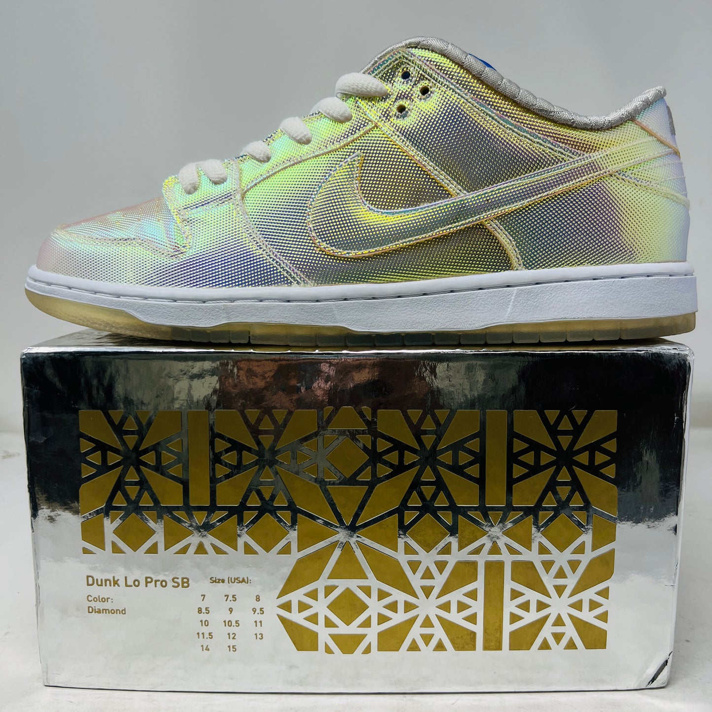 Nike SB Dunk Low Concepts Grail Special Box